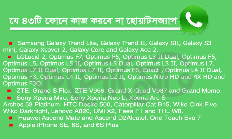 নভেম্বর থেকে যে ৪৩টি ফোনে কাজ করবে না হোয়াটসঅ্যাপ